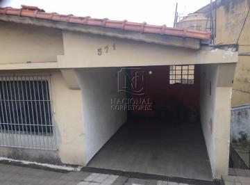 Terreno · 325m² · Terreno à venda, 325 m² por R$ 426.000,00 - Parque João Ramalho - Santo André/SP