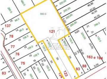 Terreno · 680m² · Terreno à venda, 680 m² por R$ 2.200.000,00 - Campestre - Santo André/SP