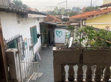 Terreno · 163m² · Terreno à venda, 162 m² por R$ 550.000,00 - Parque Oratório - Santo André/SP