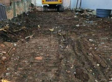 Terreno · 375m² · Terreno à venda, 375 m² - Vila Curuçá - Santo André/SP