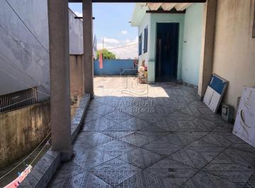 Terreno · 323m² · Terreno à venda, 323 m² por R$ 680.000,00 - Parque Oratório - Santo André/SP