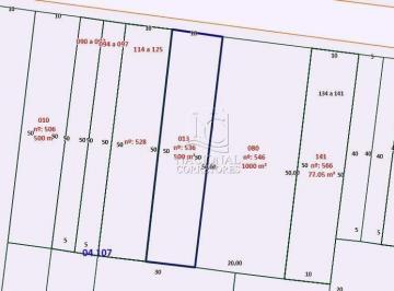 Terreno · 500m² · Terreno à venda, 500 m² por R$ 1.500.000,00 - Parque das Nações - Santo André/SP
