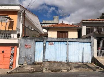Terreno · 224m² · Terreno à venda, Parque Oratório - Santo André/SP