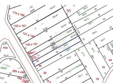 Terreno · 250m² · Terreno à venda, 250 m² por R$ 904.000,00 - Campestre - Santo André/SP