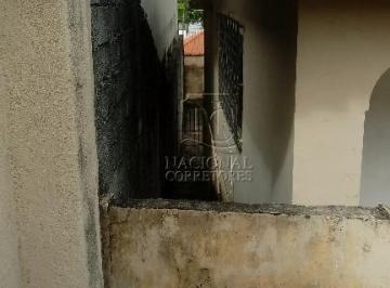 Terreno · 190m² · Terreno à venda, 189 m² - Parque das Nações - Santo André/SP