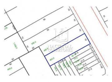 Terreno · 400m² · Terreno à venda, 400 m² por R$ 1.200.000,00 - Campestre - Santo André/SP