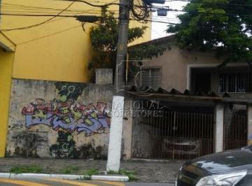 Terreno · 163m² · Terreno à venda, 163 m² por R$ 500.000,00 - Vila Curuçá - Santo André/SP
