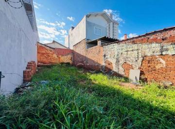 026d4dcf771b39ef7a6969cfa58193461e390f84 · Terreno à venda, 82 m² por R$ 255.000,00 - São Dimas - Piracicaba/SP