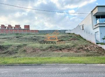 Terreno · 1000m² · Terreno à venda com 1.008 m², Condomínio Fazenda Jequitibá, Sorocaba