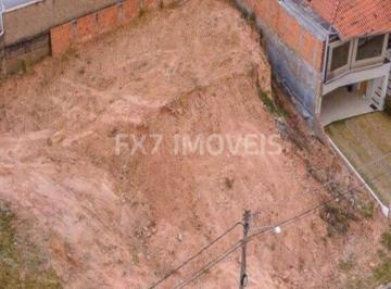 Foto 02 · Terreno em Condomínio à Venda em Vinhedo-SP, Bairro Pinheirinho  468m² de Área