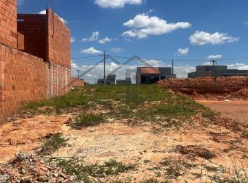 Foto 01 · VENDE-SE TERRENO DE 150 NO JARDIM BOM SUCESSO EM INDAIATUBA SÃO PAULO.