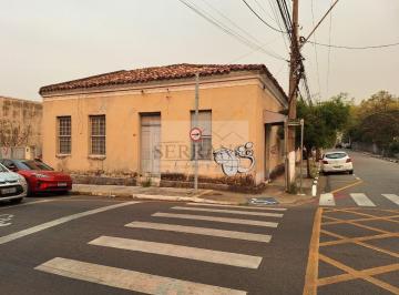 Foto 01 · Terreno de esquina  Comercial de 450m² no Centro de Vinhedo-SP: Oportunidade Única!