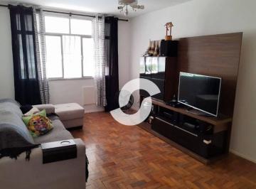 ec6a3b0afb7572dd8b9dafbf9a39e66713405f98 · Apartamento com 2 dormitórios à venda, 118 m² por R$ 330.000,00 - Fonseca - Niterói/RJ