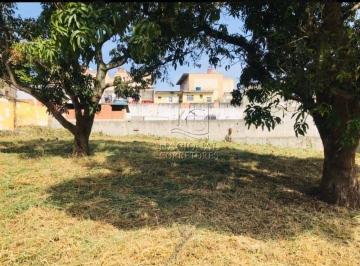 Terreno · 2166m² · Terreno para aluguel, Paulicéia - São Bernardo do Campo/SP