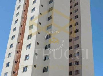 bc32e4bf3c1dfd613da462c67aed16bcb91e6bb1 · Apartamento à venda, 42 m² por R$ 170.000,00 - Botafogo - Campinas/SP