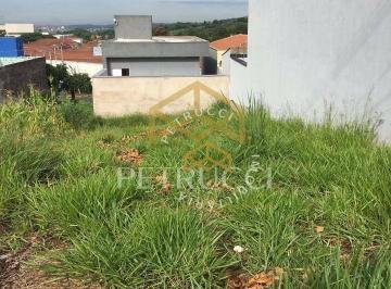 080ac2c179b24d7cc3ae7d8b6ee29b2011d5a98a · Terreno à venda, 200 m² por R$ 195.000,00 - Jardim Ibirapuera - Campinas/SP