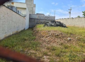 36f7f3c6320b076c920bcba21fce974c205df30f · Terreno à venda, 295 m² por R$ 320.000,00 - Residencial Parque da Fazenda - Campinas/SP