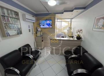 39dab2a8fdd8979c1a3934b01fdd069aa4196d5f · Sala à venda, 75 m² por R$ 219.000,00 - Centro - Campinas/SP