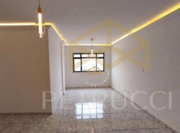 0b78b2157dee69c0754bc4427196fe9c41eb535d · Apartamento Residencial à venda, Vila João Jorge, Campinas - AP9935.