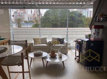 a4d58739c1dd0fe8ff6c2781ec671c179a5eccc7 · Apartamento Residencial à venda, Vila Itapura, Campinas - AP1232.