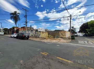 1c5d560579952807ce1ab1b8e6c588c15eeaa080 · Terreno Comercial à venda, Vila Bourbon (Sousas), Campinas - TE0114.
