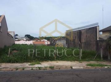 cc21a9e5a43ce25967c95f48b728680e8964f3c0 · Terreno Comercial à venda, Jardim Quarto Centenário, Campinas - TE3740.