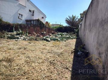 c4c81262476665fbcf72ab42a308dbc295c42a16 · Terreno Residencial à venda, Jardim Guarani, Campinas - TE3933.