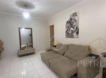 65d5fcad4ee0d39441ffa7723e57c79025cea1bf · Casa Residencial à venda, Loteamento Remanso Campineiro, Hortolândia - CA11779.