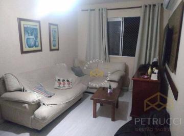 4605787d61704b3490948bbecc2b16060e308ca1 · Apartamento Residencial à venda, Loteamento Country Ville, Campinas - AP8062.