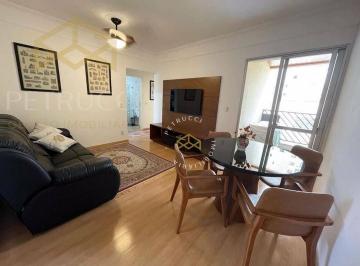 83177fdc080f7f5adebdf597ee5da088cefb63dc · APARTAMENTO À VENDA NA DIVISA COM CENTRO/CAMBUÍ NA CIDADE DE CAMPINAS/SP