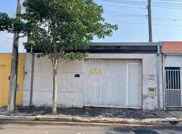 dfb1166e243613034d9e135bffab972d279c6c71 · Casa com 2 dormitórios à venda, 90 m² por R$ 345.000,00 - Residencial Cosmos - Campinas/SP