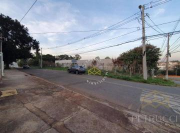 2a5fc21f5994e934f50b735df0d605bd55c0358f · Terreno à venda, 1520 m² por R$ 2.700.000,00 - Parque Rural Fazenda Santa Cândida - Campinas/SP