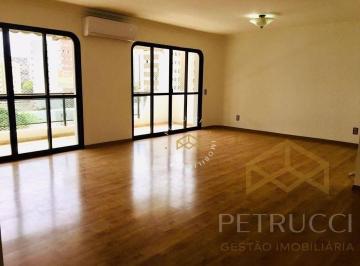 f98f113305e96d22cdde23bbd06066b41b3bc3ce · Apartamento à venda, 245 m² por R$ 1.590.000,00 - Cambuí - Campinas/SP
