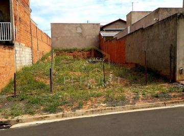 ae6aaf51cf90d8a8839aea6066d011f06940b019 · Terreno à venda, 200 m² por R$ 171.000,00 - Residencial Cittá Di Firenze - Campinas/SP