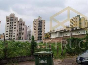 e7ed489d88cf4b69673bd89a1ca41ea26f55b283 · Terreno Residencial à venda, Chácara Primavera, Campinas - TE2986.