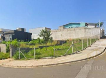 d873a2efc89079a9df49072c3c26b911a762f7cf · Terreno à venda, 312 m² por R$ 372.000,00 - Residencial Parque da Fazenda - Campinas/SP