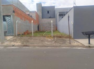 2cd537ad348777b0b35f0d5134597caba7188cb4 · Terreno à venda, 150 m² - Jardim das Maritacas - Indaiatuba/SP