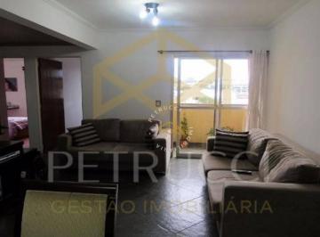 ee5b425754ac548d6fa8d2a6338e273921f32d4e · Apartamento com 3 dormitórios à venda, 74 m² por R$ 400.000,00 - São Bernardo - Campinas/SP