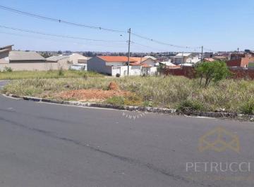 df038a839605f9bb7cc98eb0ecc71e83e464fd23 · Terreno à venda, 248 m² por R$ 170.000,00 - Residencial Cittá Di Firenze - Campinas/SP