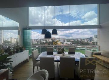 c8fa31300d2cee44fd576248be7544ef5bec4e71 · Apartamento Residencial à venda, DAE, Campinas - AP6899.