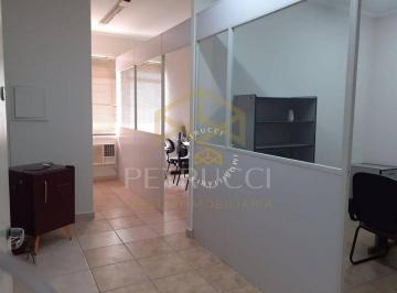 cd002e366c90a4422f92561a1c081442fa5bbedd · Sala à venda, 65 m² por R$ 170.000,00 - Centro - Campinas/SP