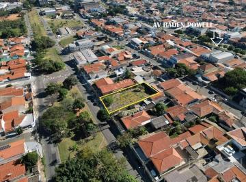 6fca8a9cfb299367ff76997edbd03def636948bd · Terreno Residencial para locação, Parque da Figueira, Campinas - TE0293.
