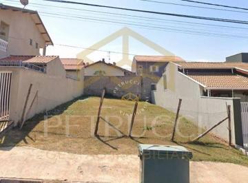 57191040e3e6b50fac418a934b80bece92c6e03a · Terreno Residencial à venda, Residencial Terras do Barão, Campinas - TE2465.