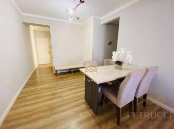e791a958d8d39c72b7f89a0e1ac991315547b1b3 · Apartamento com 3 dormitórios à venda, 97 m² por R$ 400.000,00 - Jardim do Trevo - Campinas/SP