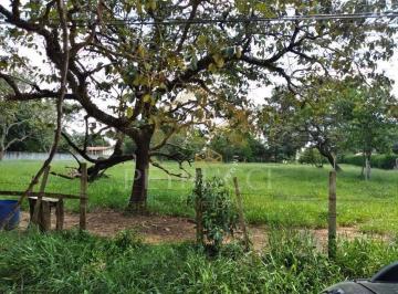 a5e9d68490b2f1d05380bcb918ea1627a3ad6b8b · Área à venda, 6400 m² por R$ 640.000,00 - Guacuri - Itupeva/SP