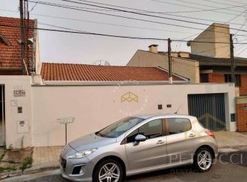 f3e775464f5a4f7cae32d9609edf7c9639b1282a · Casa Residencial à venda, Jardim Paraíso, Campinas - CA3898.