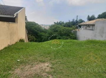 a2dde7496f5caedb504976d760a5d4f4d69297c0 · Terreno à venda, 500 m² por R$ 500.000,00 - Jardim Atibaia (Sousas) - Campinas/SP