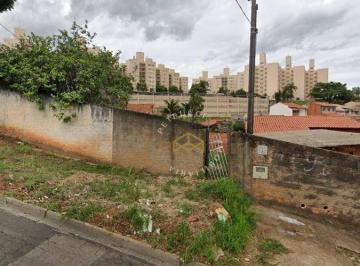 3dfe4202328947574edc5057906b7d1892ffe24d · Terreno à venda, 250 m² por R$ 269.000,00 - Loteamento Parque São Martinho - Campinas/SP