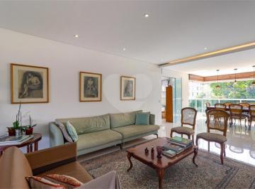 Área de Serviço · Apartamento com 4 quartos à venda em Pinheiros - SP