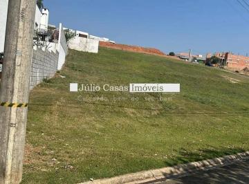 Terreno · 1073m² · Terreno a venda no Condomínio Fazenda Jequitibá